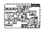 Preview for 40 page of M-Audio Axiom 25 Service Manual