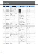 Preview for 11 page of M-Audio Axiom A.I.R. Mini 32 Service Manual