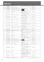 Preview for 15 page of M-Audio Axiom A.I.R. Mini 32 Service Manual