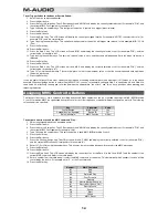 Preview for 14 page of M-Audio Axiom AIR 25 User Manual