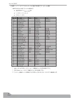 Preview for 41 page of M-Audio AXIOM Product Manual