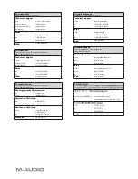 Preview for 47 page of M-Audio AXIOM Product Manual