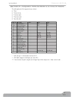 Preview for 43 page of M-Audio AXIOM User Manual