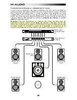 Preview for 24 page of M-Audio BX User Manual