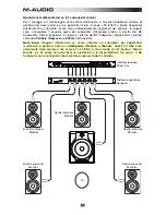 Preview for 32 page of M-Audio BX User Manual