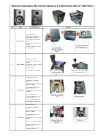 Preview for 5 page of M-Audio BX5 Carbon Service Manual