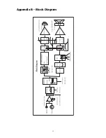 Preview for 13 page of M-Audio BX8-050103 User Manual