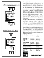 Предварительный просмотр 2 страницы M-Audio CO2 CO2 User Manual