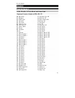 Preview for 103 page of M-Audio code25 User Manual