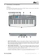 Preview for 5 page of M-Audio Controller MIDI USB Wireless MidAir 25/37 Manuale Dell'Utente