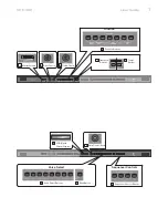 Предварительный просмотр 7 страницы M-Audio DCP-300 User Manual