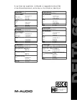 Preview for 49 page of M-Audio Delta 66 User Manual