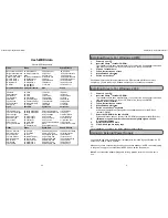 Preview for 5 page of M-Audio eKeys49 User Manual