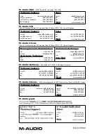 Preview for 10 page of M-Audio Electronic Organ Keyrig25 Quick Start Manual