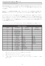 Preview for 4 page of M-Audio Evolution MK-425C Advanced Manual