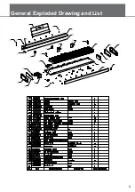 Предварительный просмотр 7 страницы M-Audio Hammer 88 Service Manual