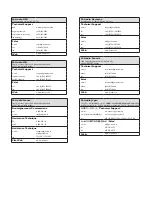 Preview for 15 page of M-Audio Jamlab User Manual