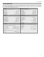 Preview for 10 page of M-Audio KEY RIG User Manual