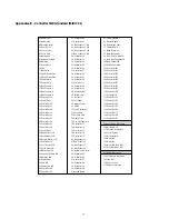 Preview for 13 page of M-Audio KeyRig49e User Manual