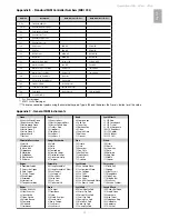 Preview for 11 page of M-Audio Keystation 49 User Manual