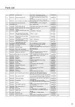 Preview for 12 page of M-Audio Keystation 49es MK3 Service Manual