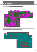 Предварительный просмотр 15 страницы M-Audio Keystation 88 MK3 Service Manual