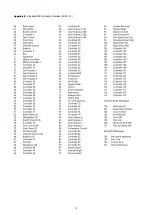 Preview for 15 page of M-Audio Keystation 88es User Manual