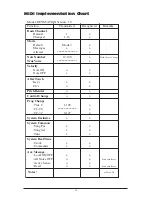 Preview for 15 page of M-Audio KS49-051501 Manual