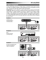 Предварительный просмотр 25 страницы M-Audio M3-6 User Manual