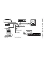 Preview for 11 page of M-Audio Mac Syncman Manual