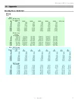 Preview for 17 page of M-Audio MICROTRACK 24 User Manual