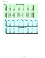 Preview for 18 page of M-Audio MICROTRACK 24 User Manual