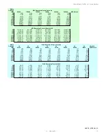 Preview for 19 page of M-Audio MICROTRACK 24 User Manual