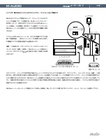 Preview for 10 page of M-Audio MidAir (Japanese) Product Manual