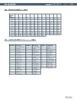 Preview for 14 page of M-Audio MidAir (Japanese) Product Manual