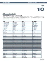 Preview for 13 page of M-Audio MIDI MidAir Product Manual