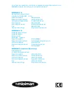 Предварительный просмотр 17 страницы M-Audio Midiman SAM Manual