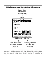 Предварительный просмотр 3 страницы M-Audio MiniMacman Manual