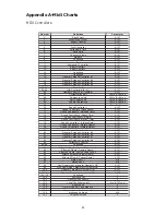 Предварительный просмотр 22 страницы M-Audio OXYGEN 8 User Manual