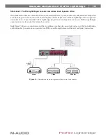 Предварительный просмотр 17 страницы M-Audio ProFire Lightbridge Manuale Dell'Utente