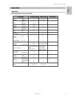 Preview for 18 page of M-Audio ProKeys 88sx User Manual