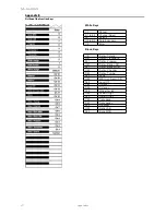 Preview for 19 page of M-Audio ProKeys 88sx User Manual