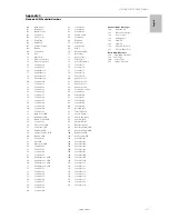 Preview for 20 page of M-Audio ProKeys 88sx User Manual