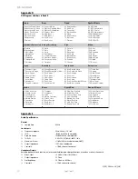 Preview for 21 page of M-Audio ProKeys 88sx User Manual