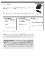 Preview for 6 page of M-Audio PROKEYS SONO 61 (Japanese) User Manual