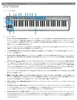 Предварительный просмотр 7 страницы M-Audio PROKEYS SONO 61 (Japanese) User Manual