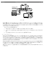 Предварительный просмотр 12 страницы M-Audio PROKEYS SONO 61 (Japanese) User Manual