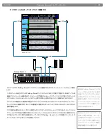 Предварительный просмотр 18 страницы M-Audio PROKEYS SONO 61 (Japanese) User Manual