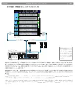 Предварительный просмотр 23 страницы M-Audio PROKEYS SONO 61 (Japanese) User Manual