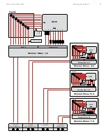 Preview for 10 page of M-Audio Rack-mountable 8 x 8 USB 2.0 Interface with MX Core DSP Technology 8R (German) Benutzerhandbuch